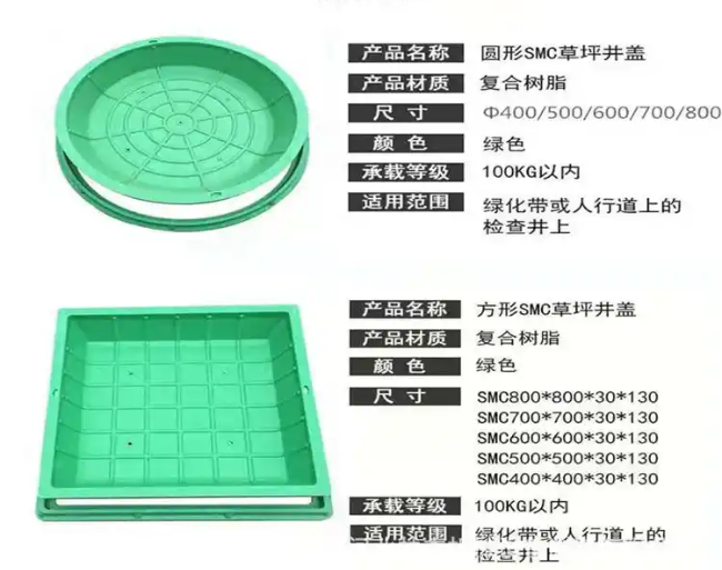 阳朔树脂复合种植井盖展示
